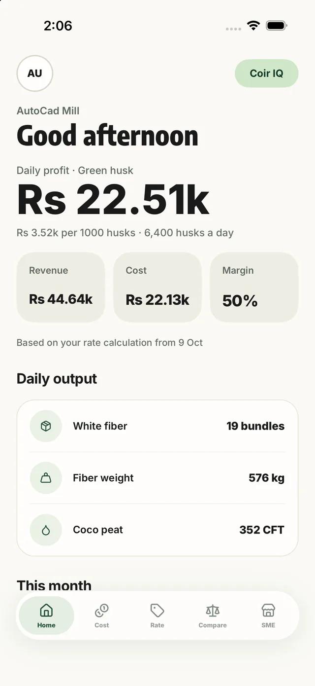 Home screen with the daily profit